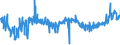 KN 02062100 /Exporte /Einheit = Preise (Euro/Tonne) /Partnerland: Portugal /Meldeland: Eur27_2020 /02062100:Zungen von Rindern, Genießbar, Gefroren