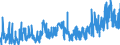 KN 02062999 /Exporte /Einheit = Preise (Euro/Tonne) /Partnerland: Irland /Meldeland: Eur27_2020 /02062999:Schlachtnebenerzeugnisse von Rindern, Genießbar, Gefroren (Ausg. zum Herstellen von Pharmazeutischen Erzeugnissen Sowie Zungen, Lebern, Zwerchfellpfeiler `nierenzapfen` und Saumfleisch)