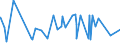 KN 02071190 /Exporte /Einheit = Preise (Euro/Tonne) /Partnerland: Gabun /Meldeland: Eur27_2020 /02071190:Hühner `hausgeflügel`, Gerupft, Ausgenommen, Ohne Kopf und Ständer, Ohne Hals, Herz, Leber und Muskelmagen, Genannt `hühner 65 V.h.`, Frisch Oder Gekühlt Sowie Andere Angebotsformen von Hühnern, Unzerteilt, Frisch Oder Gekühlt (Ausg. Sog. `hühner 83 V.h.` und `hühner 70 V.h.` Sowie Trut- und Perlhühner)