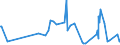 KN 02071190 /Exporte /Einheit = Preise (Euro/Tonne) /Partnerland: Dem. Rep. Kongo /Meldeland: Eur27_2020 /02071190:Hühner `hausgeflügel`, Gerupft, Ausgenommen, Ohne Kopf und Ständer, Ohne Hals, Herz, Leber und Muskelmagen, Genannt `hühner 65 V.h.`, Frisch Oder Gekühlt Sowie Andere Angebotsformen von Hühnern, Unzerteilt, Frisch Oder Gekühlt (Ausg. Sog. `hühner 83 V.h.` und `hühner 70 V.h.` Sowie Trut- und Perlhühner)