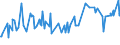 KN 02071210 /Exporte /Einheit = Preise (Euro/Tonne) /Partnerland: Kap Verde /Meldeland: Eur27_2020 /02071210:Hühner `hausgeflügel`, Gerupft, Ausgenommen, Ohne Kopf und Ständer, mit Hals, Herz, Leber und Muskelmagen, Genannt `hühner 70 V.h.`, Gefroren (Ausg. Trut- und Perlhühner)