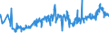 KN 02071210 /Exporte /Einheit = Preise (Euro/Tonne) /Partnerland: Ghana /Meldeland: Eur27_2020 /02071210:Hühner `hausgeflügel`, Gerupft, Ausgenommen, Ohne Kopf und Ständer, mit Hals, Herz, Leber und Muskelmagen, Genannt `hühner 70 V.h.`, Gefroren (Ausg. Trut- und Perlhühner)