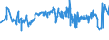 KN 02071210 /Exporte /Einheit = Preise (Euro/Tonne) /Partnerland: Togo /Meldeland: Eur27_2020 /02071210:Hühner `hausgeflügel`, Gerupft, Ausgenommen, Ohne Kopf und Ständer, mit Hals, Herz, Leber und Muskelmagen, Genannt `hühner 70 V.h.`, Gefroren (Ausg. Trut- und Perlhühner)