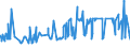 KN 02071210 /Exporte /Einheit = Preise (Euro/Tonne) /Partnerland: Gabun /Meldeland: Eur27_2020 /02071210:Hühner `hausgeflügel`, Gerupft, Ausgenommen, Ohne Kopf und Ständer, mit Hals, Herz, Leber und Muskelmagen, Genannt `hühner 70 V.h.`, Gefroren (Ausg. Trut- und Perlhühner)