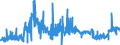 KN 02071290 /Exporte /Einheit = Preise (Euro/Tonne) /Partnerland: Irland /Meldeland: Eur27_2020 /02071290:Hühner `hausgeflügel`, Gerupft, Ausgenommen, Ohne Kopf und Ständer, Ohne Hals, Herz, Leber und Muskelmagen, Genannt `hühner 65 V.h.`, Gefroren Sowie Andere Angebotsformen von Hühnern, Unzerteilt, Gefroren (Ausg. `hühner 70 V.h.` Sowie Trut- und Perlhühner)