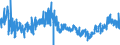 KN 02071290 /Exporte /Einheit = Preise (Euro/Tonne) /Partnerland: Daenemark /Meldeland: Eur27_2020 /02071290:Hühner `hausgeflügel`, Gerupft, Ausgenommen, Ohne Kopf und Ständer, Ohne Hals, Herz, Leber und Muskelmagen, Genannt `hühner 65 V.h.`, Gefroren Sowie Andere Angebotsformen von Hühnern, Unzerteilt, Gefroren (Ausg. `hühner 70 V.h.` Sowie Trut- und Perlhühner)