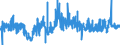 KN 02071290 /Exporte /Einheit = Preise (Euro/Tonne) /Partnerland: Finnland /Meldeland: Eur27_2020 /02071290:Hühner `hausgeflügel`, Gerupft, Ausgenommen, Ohne Kopf und Ständer, Ohne Hals, Herz, Leber und Muskelmagen, Genannt `hühner 65 V.h.`, Gefroren Sowie Andere Angebotsformen von Hühnern, Unzerteilt, Gefroren (Ausg. `hühner 70 V.h.` Sowie Trut- und Perlhühner)