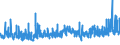 KN 02071290 /Exporte /Einheit = Preise (Euro/Tonne) /Partnerland: Gabun /Meldeland: Eur27_2020 /02071290:Hühner `hausgeflügel`, Gerupft, Ausgenommen, Ohne Kopf und Ständer, Ohne Hals, Herz, Leber und Muskelmagen, Genannt `hühner 65 V.h.`, Gefroren Sowie Andere Angebotsformen von Hühnern, Unzerteilt, Gefroren (Ausg. `hühner 70 V.h.` Sowie Trut- und Perlhühner)