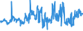 KN 02071370 /Exporte /Einheit = Preise (Euro/Tonne) /Partnerland: Griechenland /Meldeland: Eur27_2020 /02071370:Teile von Hühnern `hausgeflügel`, Unentbeint, Frisch Oder Gekühlt (Ausg. von Trut- und Perlhühnern Sowie Hälften Oder Viertel, Ganze Flügel, Auch Ohne Flügelspitzen, Rücken, Hälse, Rücken mit Hälsen, Sterze Oder Flügelspitzen, Brüste Oder Schenkel und Teile Davon)