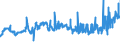 KN 02071420 /Exporte /Einheit = Preise (Euro/Tonne) /Partnerland: Ungarn /Meldeland: Eur27_2020 /02071420:Hälften Oder Viertel von Hühnern `hausgeflügel`, Gefroren (Ausg. von Trut- und Perlhühnern)