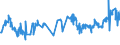 KN 02071420 /Exporte /Einheit = Preise (Euro/Tonne) /Partnerland: Elfenbeink. /Meldeland: Eur27_2020 /02071420:Hälften Oder Viertel von Hühnern `hausgeflügel`, Gefroren (Ausg. von Trut- und Perlhühnern)