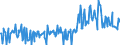 KN 02073390 /Exporte /Einheit = Preise (Euro/Tonne) /Partnerland: Belgien /Meldeland: Europäische Union /02073390:Perlhhner `hausgeflgel`, Unzerteilt, Gefroren