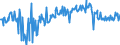 KN 02073490 /Exporte /Einheit = Preise (Euro/Tonne) /Partnerland: Deutschland /Meldeland: Europäische Union /02073490:Fettlebern von Enten `hausgeflgel`, Genieábar, Frisch Oder Gekhlt