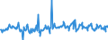 KN 02073490 /Exporte /Einheit = Preise (Euro/Tonne) /Partnerland: Schweiz /Meldeland: Europäische Union /02073490:Fettlebern von Enten `hausgeflgel`, Genieábar, Frisch Oder Gekhlt