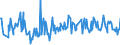 KN 02073591 /Exporte /Einheit = Preise (Euro/Tonne) /Partnerland: Irland /Meldeland: Europäische Union /02073591:Lebern von Enten, G„nsen Oder Perlhhnern `hausgeflgel`, Genieábar, Frisch Oder Gekhlt (Ausg. Fettlebern)