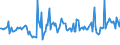 KN 02073641 /Exporte /Einheit = Preise (Euro/Tonne) /Partnerland: Slowakei /Meldeland: Europäische Union /02073641:Rcken, H„lse, Rcken mit H„lsen, Sterze Oder Flgelspitzen, von Enten, G„nsen Oder Perlhhnern `hausgeflgel`, Gefroren