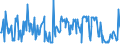 KN 02073679 /Exporte /Einheit = Preise (Euro/Tonne) /Partnerland: Deutschland /Meldeland: Europäische Union /02073679:Teile von Enten, G„nsen Oder Perlhhnern `hausgeflgel`, Unentbeint, Gefroren (Ausg. H„lften Oder Viertel, Ganze Flgel, Auch Ohne Flgelspitzen, Rcken, H„lse, Rcken mit H„lsen, Sterze Oder Flgelspitzen, Brste Oder Schenkel und Teile Davon Sowie G„nsermpfe Oder Entenrmpfe)