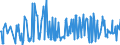 KN 02073685 /Exporte /Einheit = Preise (Euro/Tonne) /Partnerland: Deutschland /Meldeland: Europäische Union /02073685:Fettlebern von Enten `hausgeflgel`, Genieábar, Gefroren