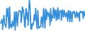 KN 02073685 /Exporte /Einheit = Preise (Euro/Tonne) /Partnerland: Ver.koenigreich /Meldeland: Europäische Union /02073685:Fettlebern von Enten `hausgeflgel`, Genieábar, Gefroren