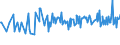 KN 02073685 /Exporte /Einheit = Preise (Euro/Tonne) /Partnerland: Griechenland /Meldeland: Europäische Union /02073685:Fettlebern von Enten `hausgeflgel`, Genieábar, Gefroren