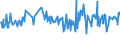 KN 02073685 /Exporte /Einheit = Preise (Euro/Tonne) /Partnerland: Schweden /Meldeland: Europäische Union /02073685:Fettlebern von Enten `hausgeflgel`, Genieábar, Gefroren