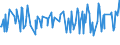 KN 02073685 /Exporte /Einheit = Preise (Euro/Tonne) /Partnerland: Finnland /Meldeland: Europäische Union /02073685:Fettlebern von Enten `hausgeflgel`, Genieábar, Gefroren