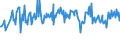 KN 02073685 /Exporte /Einheit = Preise (Euro/Tonne) /Partnerland: Schweiz /Meldeland: Europäische Union /02073685:Fettlebern von Enten `hausgeflgel`, Genieábar, Gefroren