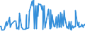 KN 02073690 /Exporte /Einheit = Preise (Euro/Tonne) /Partnerland: Daenemark /Meldeland: Europäische Union /02073690:Schlachtnebenerzeugnisse von Enten, G„nsen Oder Perlhhnern `hausgeflgel`, Genieábar, Gefroren (Ausg. Lebern)