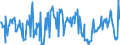 KN 02074180 /Exporte /Einheit = Preise (Euro/Tonne) /Partnerland: Deutschland /Meldeland: Eur27_2020 /02074180:Enten `hausgeflügel`, Unzerteilt, Gerupft, Ausgenommen, Ohne Kopf und Paddeln, Ohne Hals, Herz, Leber und Muskelmagen, `enten 63 V.h.`, Frisch Oder Gekühlt; Andere Angebotsformen