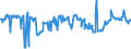 KN 02074180 /Exporte /Einheit = Preise (Euro/Tonne) /Partnerland: Ver.koenigreich /Meldeland: Eur27_2020 /02074180:Enten `hausgeflügel`, Unzerteilt, Gerupft, Ausgenommen, Ohne Kopf und Paddeln, Ohne Hals, Herz, Leber und Muskelmagen, `enten 63 V.h.`, Frisch Oder Gekühlt; Andere Angebotsformen