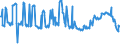 KN 02074180 /Exporte /Einheit = Preise (Euro/Tonne) /Partnerland: Tschechien /Meldeland: Eur27_2020 /02074180:Enten `hausgeflügel`, Unzerteilt, Gerupft, Ausgenommen, Ohne Kopf und Paddeln, Ohne Hals, Herz, Leber und Muskelmagen, `enten 63 V.h.`, Frisch Oder Gekühlt; Andere Angebotsformen