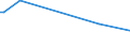 KN 02074180 /Exporte /Einheit = Preise (Euro/Tonne) /Partnerland: Malediven /Meldeland: Eur27_2020 /02074180:Enten `hausgeflügel`, Unzerteilt, Gerupft, Ausgenommen, Ohne Kopf und Paddeln, Ohne Hals, Herz, Leber und Muskelmagen, `enten 63 V.h.`, Frisch Oder Gekühlt; Andere Angebotsformen