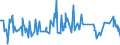 KN 02074180 /Exporte /Einheit = Preise (Euro/Tonne) /Partnerland: Hongkong /Meldeland: Eur27_2020 /02074180:Enten `hausgeflügel`, Unzerteilt, Gerupft, Ausgenommen, Ohne Kopf und Paddeln, Ohne Hals, Herz, Leber und Muskelmagen, `enten 63 V.h.`, Frisch Oder Gekühlt; Andere Angebotsformen