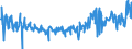 KN 02081010 /Exporte /Einheit = Preise (Euro/Tonne) /Partnerland: Lettland /Meldeland: Eur27_2020 /02081010:Fleisch und Genießbare Schlachtnebenerzeugnisse von Hauskaninchen, Frisch, Gekühlt Oder Gefroren