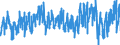 CN 0208 /Exports /Unit = Prices (Euro/ton) /Partner: Netherlands /Reporter: Eur27_2020 /0208:Meat and Edible Offal of Rabbits, Hares, Pigeons and Other Animals, Fresh, Chilled or Frozen (Excl. of Bovine Animals, Swine, Sheep, Goats, Horses, Asses, Mules, Hinnies, Poultry `fowls of the Species Gallus Domesticus`, Ducks, Geese, Turkeys and Guinea Fowls)