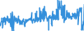 CN 02101111 /Exports /Unit = Prices (Euro/ton) /Partner: Germany /Reporter: Eur27_2020 /02101111:Domestic Swine Hams and Cuts Thereof, Salted or in Brine, With Bone In