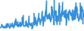 CN 02101139 /Exports /Unit = Prices (Euro/ton) /Partner: France /Reporter: Eur27_2020 /02101139:Domestic Swine Shoulders and Cuts Thereof, Dried or Smoked, With Bone In