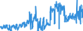 CN 02101211 /Exports /Unit = Prices (Euro/ton) /Partner: Germany /Reporter: Eur27_2020 /02101211:Bellies `streaky` and Cuts Thereof of Domestic Swine, Salted or in Brine