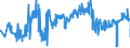 CN 02101910 /Exports /Unit = Prices (Euro/ton) /Partner: Germany /Reporter: Eur27_2020 /02101910:Bacon Sides or Spencers of Domestic Swine, Salted or in Brine