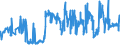 CN 02101930 /Exports /Unit = Prices (Euro/ton) /Partner: Germany /Reporter: Eur27_2020 /02101930:Fore-ends and Cuts Thereof of Domestic Swine, Salted or in Brine