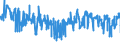 CN 02101960 /Exports /Unit = Prices (Euro/ton) /Partner: Germany /Reporter: Eur27_2020 /02101960:Domestic Swine Fore-ends and Cuts Thereof, Dried or Smoked