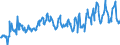 CN 03021400 /Exports /Unit = Prices (Euro/ton) /Partner: Bulgaria /Reporter: Eur27_2020 /03021400:Fresh or Chilled Atlantic Salmon `salmo Salar` and Danube Salmon `hucho Hucho`