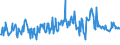 KN 03022400 /Exporte /Einheit = Preise (Euro/Tonne) /Partnerland: Griechenland /Meldeland: Eur27_2020 /03022400:Steinbutt `psetta Maxima`, Frisch Oder Gekühlt