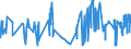 KN 03023290 /Exporte /Einheit = Preise (Euro/Tonne) /Partnerland: Griechenland /Meldeland: Eur27_2020 /03023290:Gelbflossenthun `thunnus Albacares`, Frisch Oder Gekühlt (Ausg. zum Industriellen Zubereiten Oder Haltbarmachen)