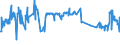 KN 03023290 /Exporte /Einheit = Preise (Euro/Tonne) /Partnerland: Zypern /Meldeland: Eur27_2020 /03023290:Gelbflossenthun `thunnus Albacares`, Frisch Oder Gekühlt (Ausg. zum Industriellen Zubereiten Oder Haltbarmachen)