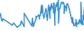 CN 03023490 /Exports /Unit = Prices (Euro/ton) /Partner: Luxembourg /Reporter: Eur27_2020 /03023490:Fresh or Chilled Bigeye Tunas `thunnus Obesus` (Excl. Tunas for Industrial Processing or Preservation)