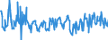 CN 03023519 /Exports /Unit = Prices (Euro/ton) /Partner: Intra-eur /Reporter: Eur27_2020 /03023519:Fresh or Chilled Atlantic Bluefin Tuna `thunnus Thynnus` (Excl. for Industrial Processing or Preservation)