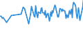 CN 03023590 /Exports /Unit = Prices (Euro/ton) /Partner: Switzerland /Reporter: European Union /03023590:Fresh or Chilled Bluefin Tunas 'thunnus Thynnus' (Excl. Tunas for Industrial Processing or Preservation)