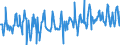 KN 03024400 /Exporte /Einheit = Preise (Euro/Tonne) /Partnerland: Frankreich /Meldeland: Eur27_2020 /03024400:Makrelen `scomber Scombrus, Scomber Australasicus, Scomber Japonicus`, Frisch Oder Gekühlt