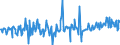 KN 03024400 /Exporte /Einheit = Preise (Euro/Tonne) /Partnerland: Schweden /Meldeland: Eur27_2020 /03024400:Makrelen `scomber Scombrus, Scomber Australasicus, Scomber Japonicus`, Frisch Oder Gekühlt